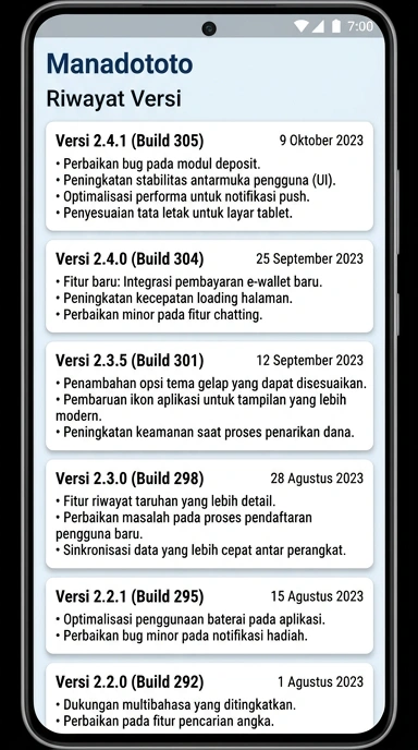 Tampilan riwayat versi manadototo